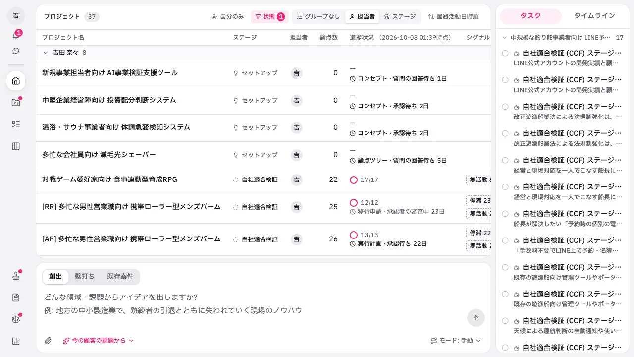 事業状況の把握の画面
