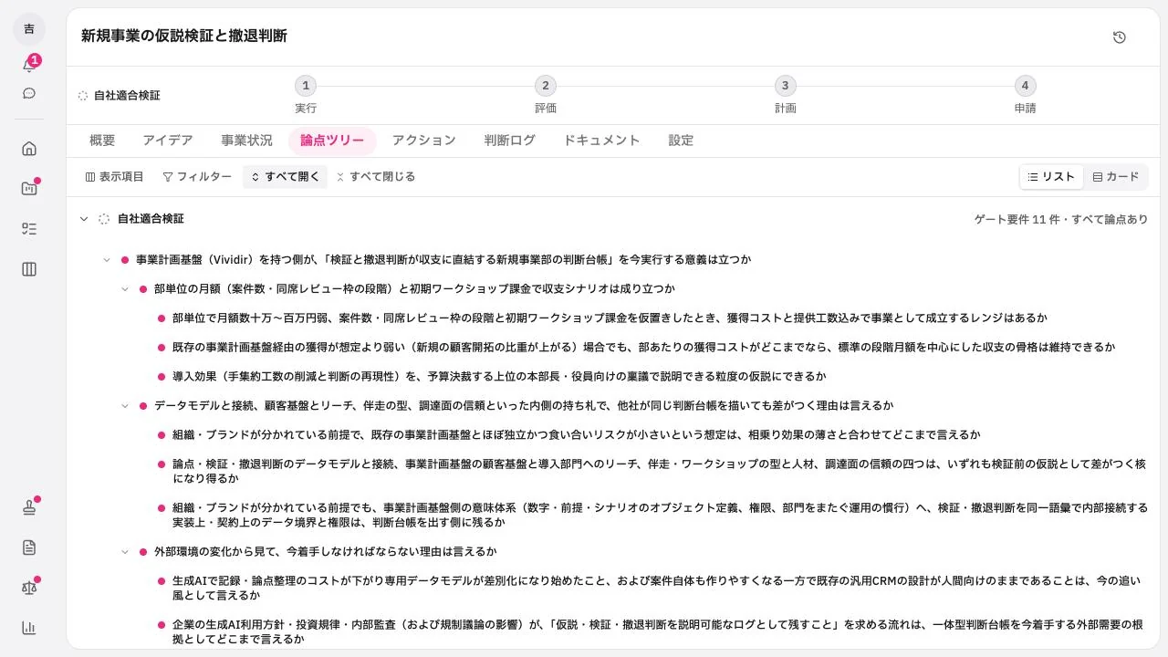 論点ツリーの画面